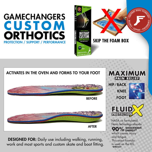 FP Catzilla Gamechanger Elite Insoles