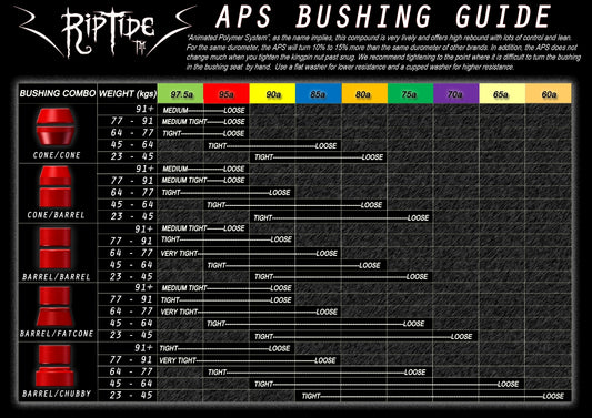 RIP TIDE บูชกรวย Short Street 85a - สีน้ำเงิน