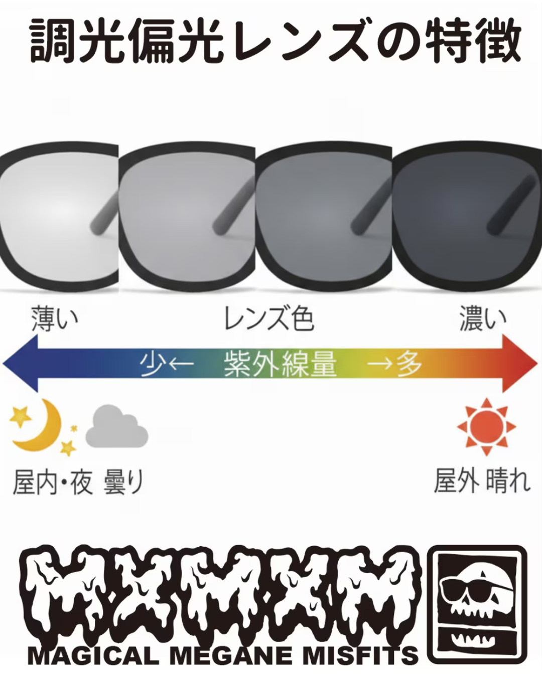 MxMxM Light Smoke Sunglasses (Photochromic Polarized Lenses)